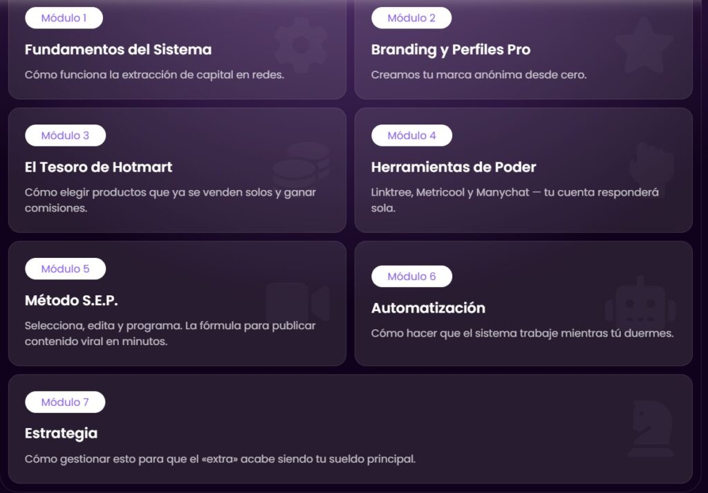 que incluye monetizagram workshop fabio serna