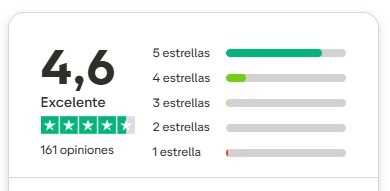 opiniones reales revolutia ia pro