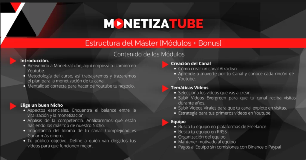 contenido monetizatube 15 modulos curso mari fuentes